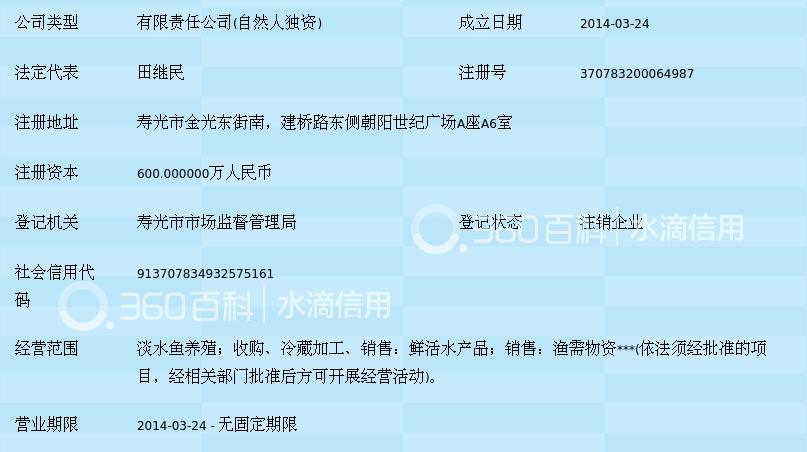 山东东泽渔业